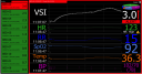 VSI.png